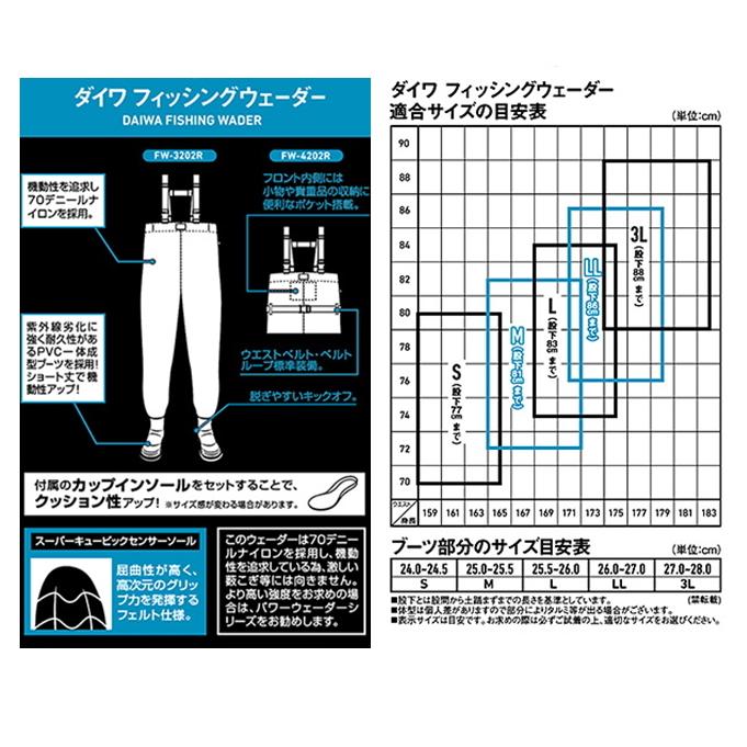 ダイワ フィッシングウェーダー FW-4202R スラッシュグレー M / 釣具 / daiwa (SP)｜tsuribitokan-masuda｜03