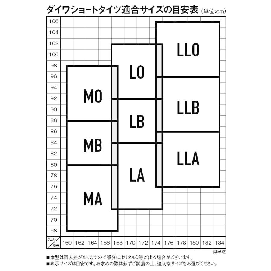 ダイワ ショートタイツ ST-3000W25 ブラック LLA / 鮎友釣り用品 ウェア / daiwa / 釣具の画像