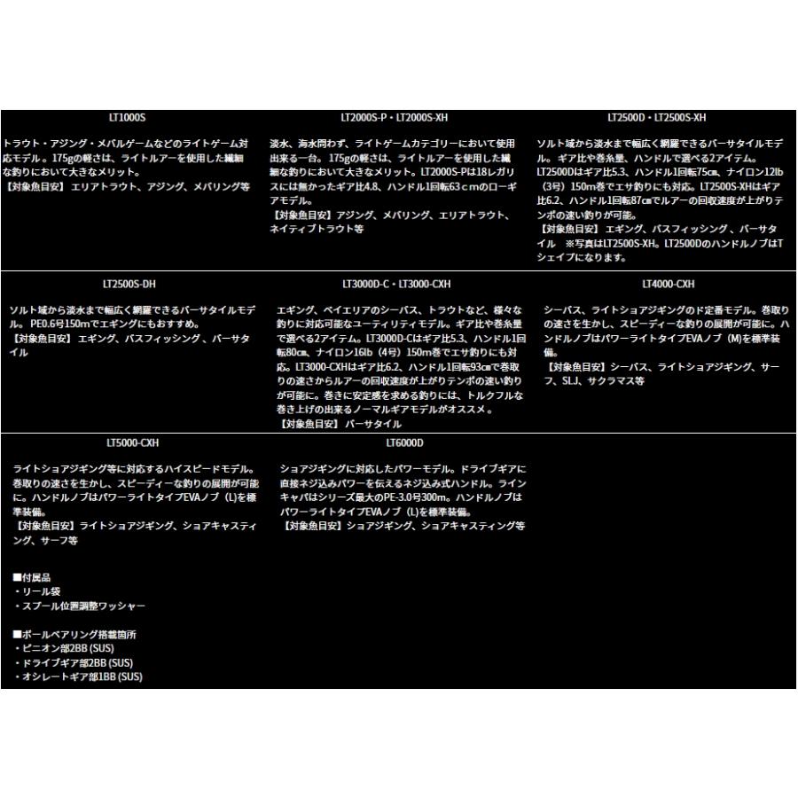 ダイワ 23レガリス LT5000-CXH / スピニングリール / daiwa / 釣具｜tsuribitokan-masuda｜03