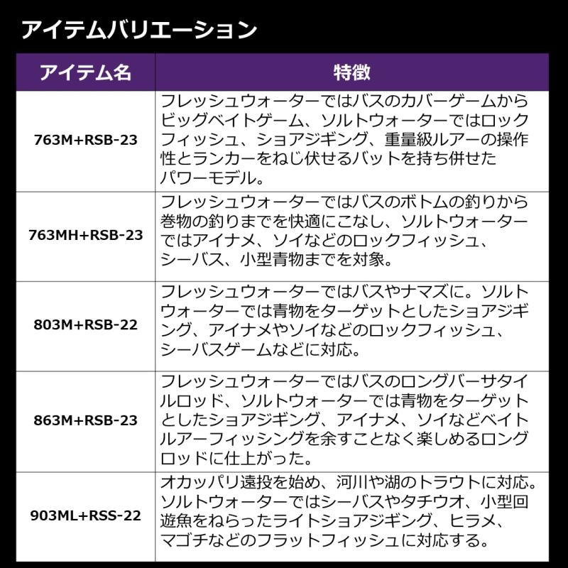 ダイワ ハートランド リベラリスト スピニングモデル 903ML+RSS / バスロッド / daiwa / 釣具_4
