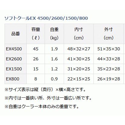 (セール) ダイワ ソフトクールEX 4500 マスタード / クールバッグ / daiwa / 釣具｜tsuribitokan-masuda｜04