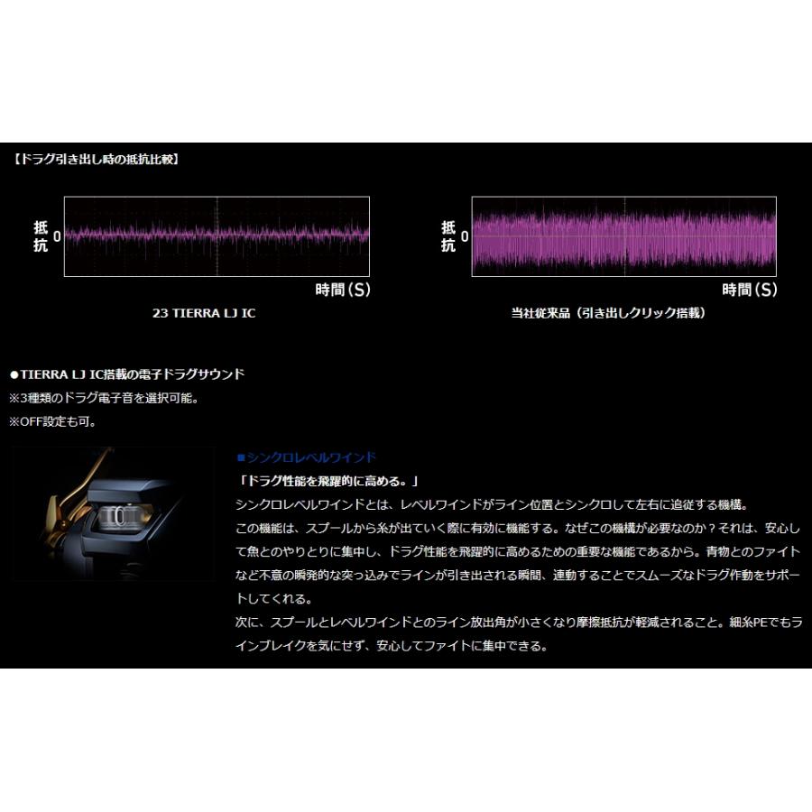 DAIWA（ダイワ） 23 ティエラ LJ IC 200L 左ハンドル / リール / daiwa