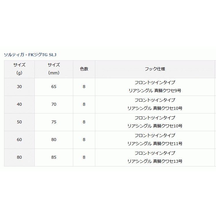 ダイワ ソルティガ FKジグ TG SLJ 50g #MG赤金 / タングステン メタルジグ / メール便可｜tsuribitokan-masuda｜03