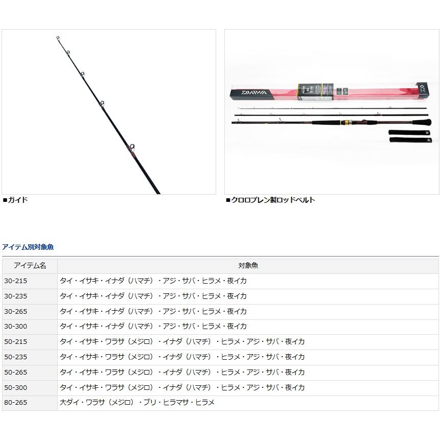 船竿 ダイワ 23 アナリスター 64 50-265・Q / daiwa / 釣具 【公式通販】