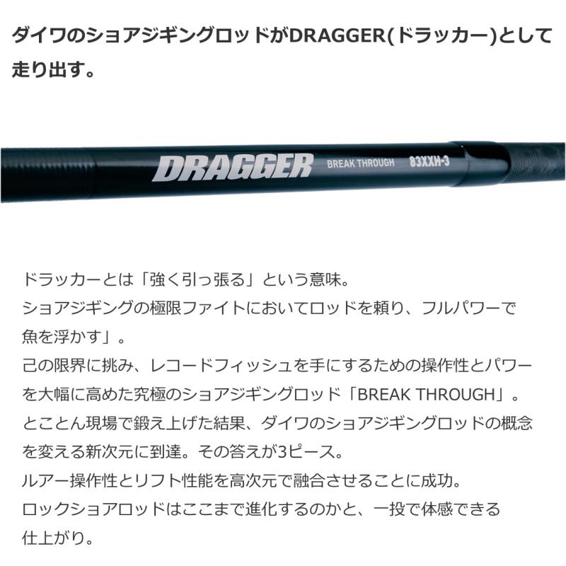 DAIWA(釣り) ダイワ 23 ドラッガー ブレイクスルー 100H-3 DAIWA(釣り) ダイワ 23 ドラッガー ブレイクスルー 100H-3