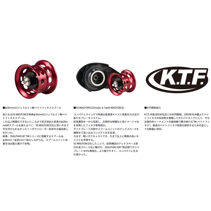 DAIWA（ダイワ） 25 アルファスBF TW 6.3L 左ハンドル / ベイトリール 