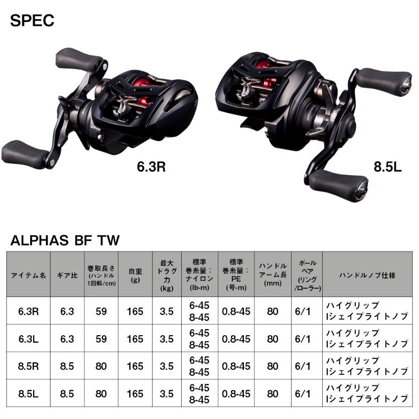 DAIWA（ダイワ） 25 アルファスBF TW 6.3L 左ハンドル / ベイトリール 