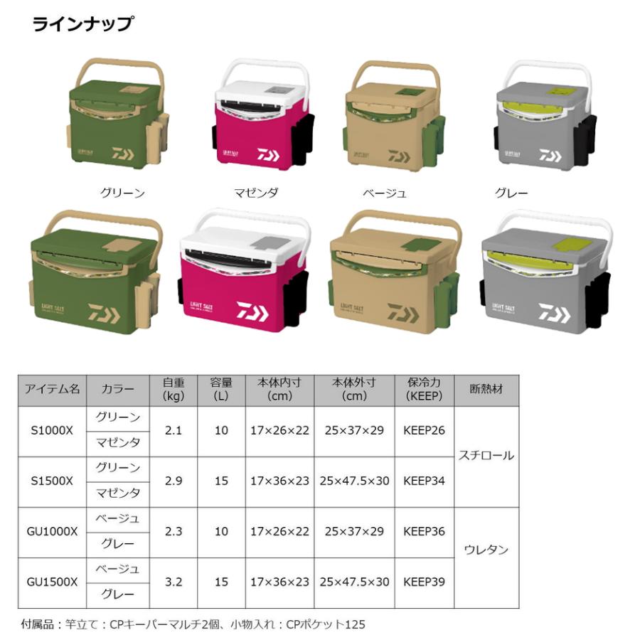 DAIWA（ダイワ） クーラーボックス クールラインアルファ ライトソルト