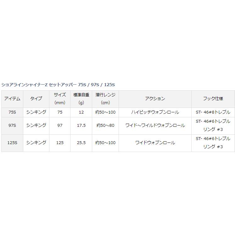 ダイワ ショアラインシャイナーZ セットアッパー 97S #アデルグリキン / ルアー / メール便可｜tsuribitokan-masuda｜03