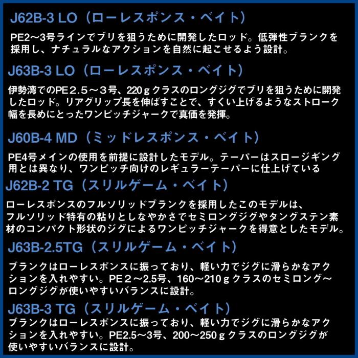 DAIWA（ダイワ） ソルティガ R J63B-2.5 TG スリルゲーム・ロー