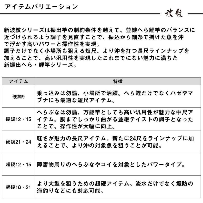 DAIWA（ダイワ） 25 波紋 超硬21・J / 鯉竿 へら竿 釣具 : 釣人館ます