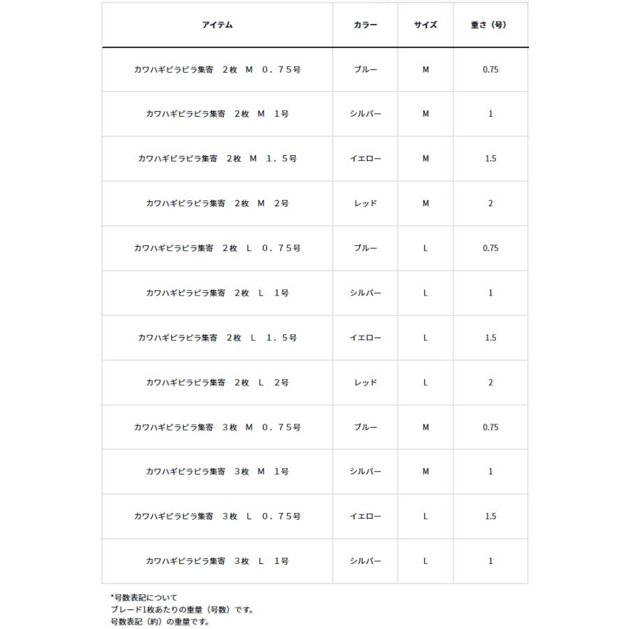 ダイワ カワハギピラピラ集寄 2枚 L 2号 レッド / メール便可｜tsuribitokan-masuda｜04