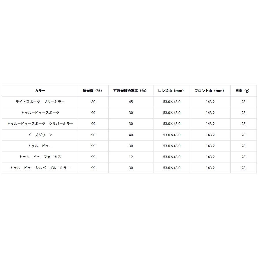 ダイワ TLX 027 トゥルービューシルバーブルーミラー / 偏光グラス daiwa 釣具の画像