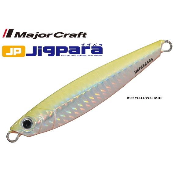 Major Craft（メジャークラフト） ジグパラ ショート 30g #09 イエロー