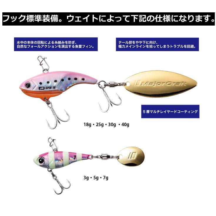 メジャークラフト ジグパラ スピン 40g 34 コットンキャンディー メタルスピン ルアー メール便可 O01 週末セール商品 釣人館ますだ Paypayモール店 通販 Paypayモール
