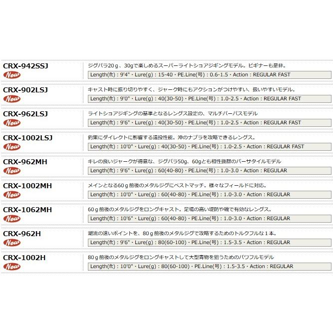 メジャークラフト クロステージ ショアジギングモデル Crx 942ssj お取り寄せ セール対象商品 釣人館ますだ Paypayモール店 通販 Paypayモール