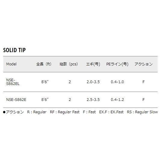 Major Craft（メジャークラフト） エギングロッド エヌワン エギング