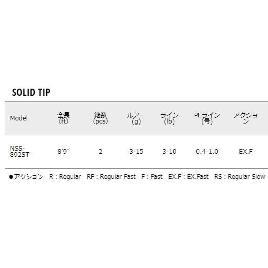 Major Craft（メジャークラフト） エヌワン シーバス NSS-892ST