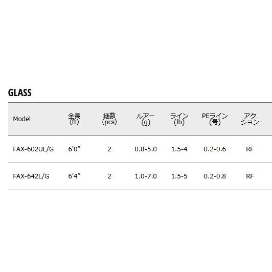 メジャークラフト NEW ファインテール エリア (グラスモデル) FAX-642L/G / トラウトロッド / majorcraft (SP)｜tsuribitokan-masuda｜03