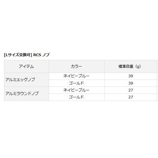 DAIWA（ダイワ） SLPW RCS アルミエッグノブ ネイビーブルー