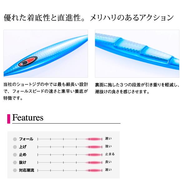 SEAFLOORCONTROL（シーフロアコントロール） スパンキー spunky 270g