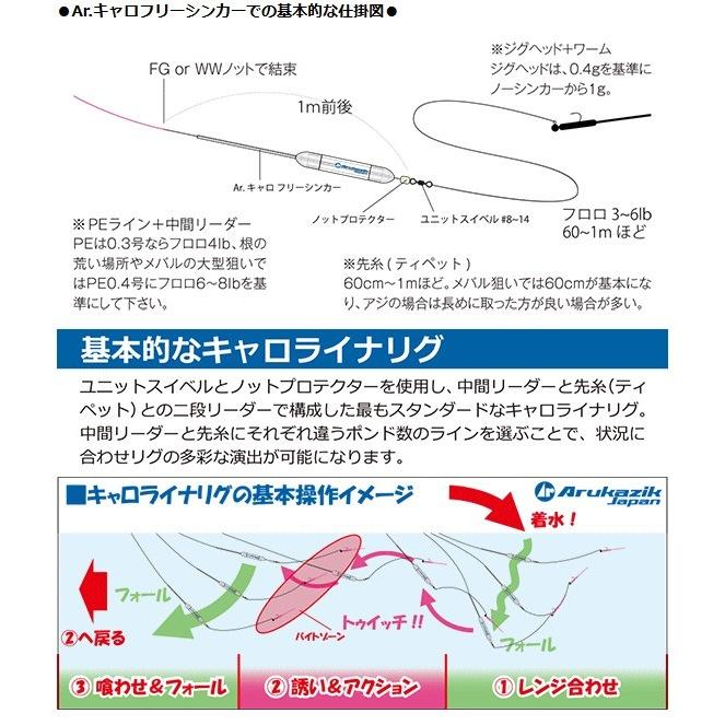 アルカジックジャパン Ar キャロ フリーシンカー ベーシック スターターセット 4 6g シンキング メール便可 釣人館ますだ Paypayモール店 通販 Paypayモール