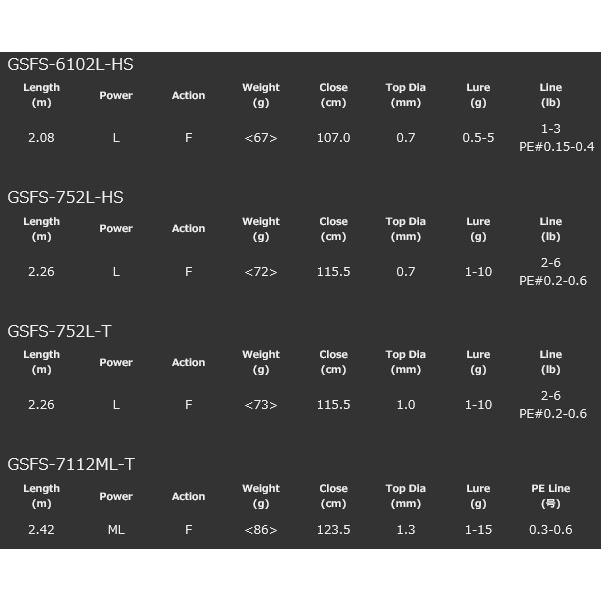 オリムピック（OLYMPIC） 18 スーパーフィネッツァ GSFS-752L-T