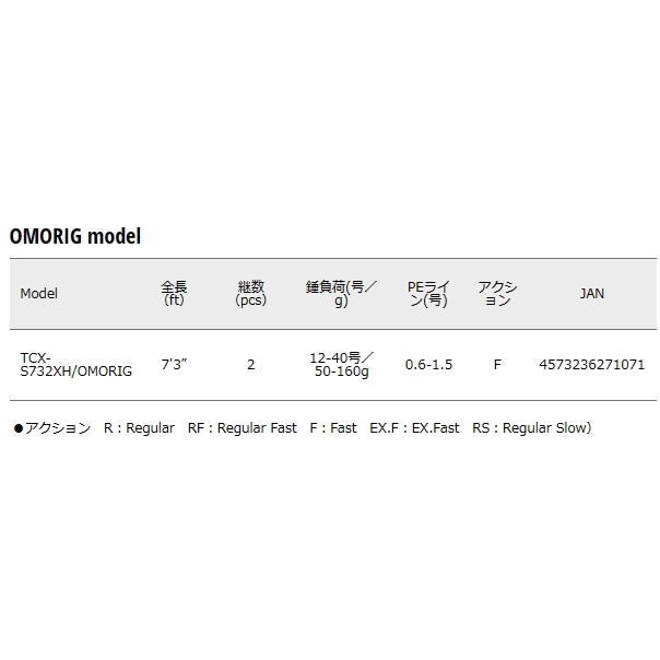 メジャークラフト トリプルクロス イカメタル オモリグ TCX-S732XH/OMORIG (スピニングモデル) / ロッド / majorcraft (SP)｜tsuribitokan-masuda｜02