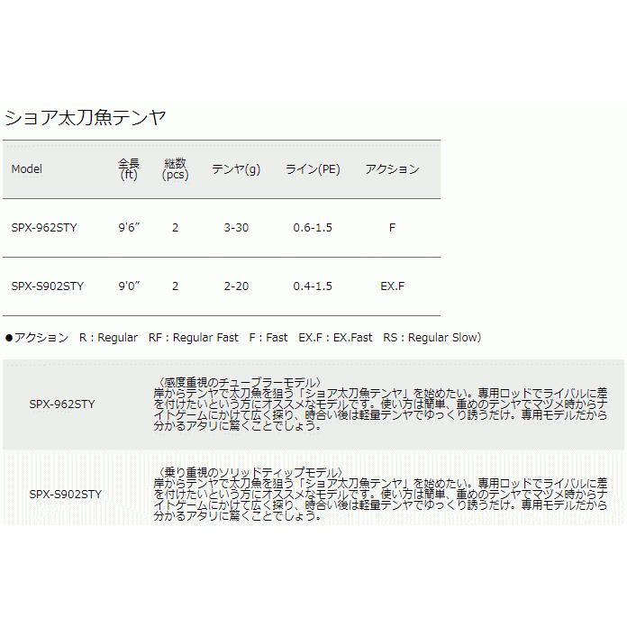 メジャークラフト NEW ソルパラ 太刀魚テンヤ SPX-S902STY / majorcraft (SP)｜tsuribitokan-masuda｜03