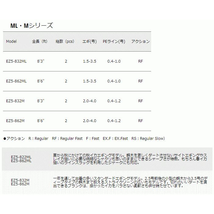 エギングロッド メジャークラフト エギゾースト 5G EZ5-832ML / majorcraft (SP)｜tsuribitokan-masuda｜02