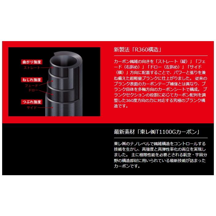 メジャークラフト ジャイアントキリング 5G スロージギングモデル GK5SJ-B66/1 (ベイト) / ジギングロッド 船竿 (OT) (SP) ジャイアントキリング メジャークラフト 5G ジギングロッド 船竿