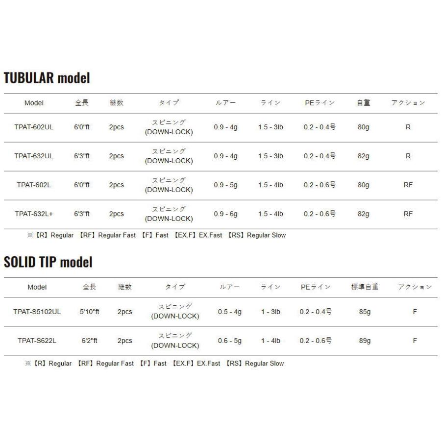 Major Craft（メジャークラフト） トラパラAT エリアトラウト ソリッド
