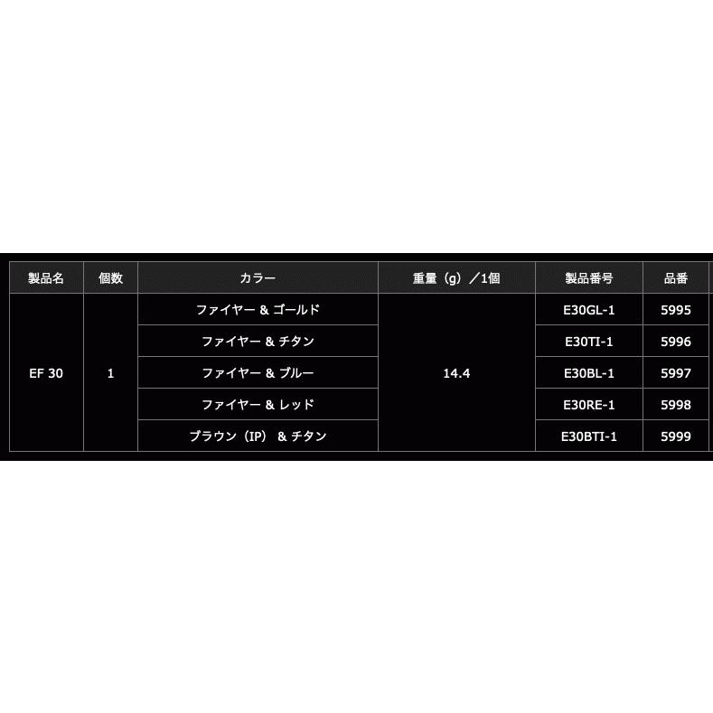 メガテック リブレ 5996 E30TI-1 ノブ単体EF30 ファイヤー＋チタンC / ハンドルノブ / 釣具｜tsuribitokan-masuda｜02