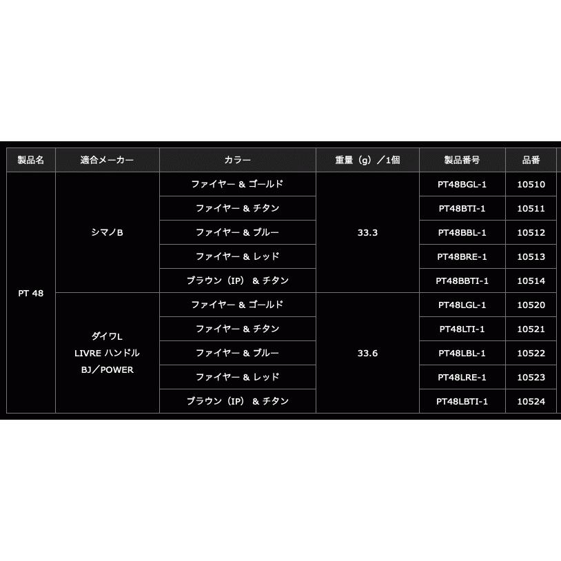 メガテック リブレ 10514 PT48BBT-1 ノブ単体PT48 シマノB用 ブラウン