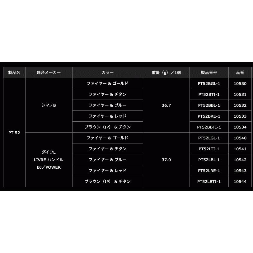 メガテック リブレ 10532 PT52BBL-1 ノブ単体PT52 シマノB用