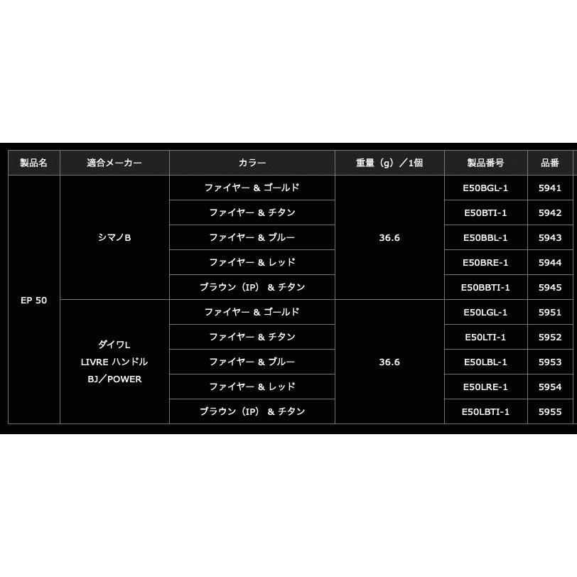 メガテック リブレ 5945 E50BBTI-1 ノブ単体EP50 シマノB用 ブラウン