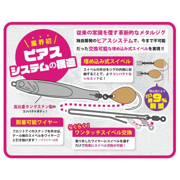 スタート TG ランナー 80g #05ゴールドレッドゼブラ｜タングステン