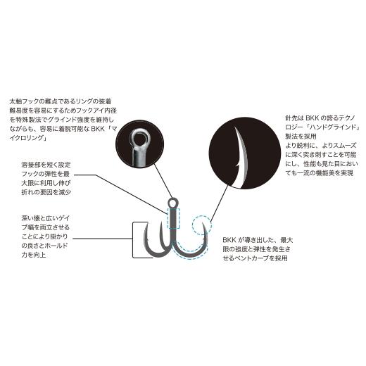 BKK RAPTOR-Z 6071-4X-HG #4/0 UA｜ルアーフック｜釣具 : 釣人館ますだ