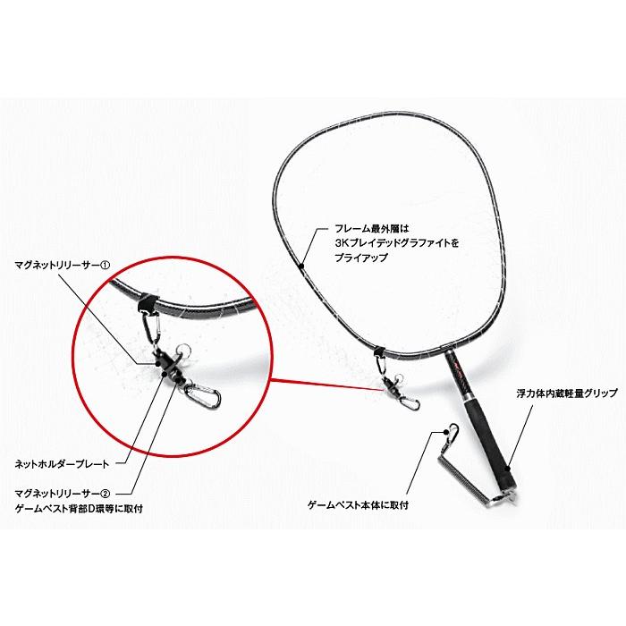 アピア APIA ガネット GANNET Plus | 装備 | APIA