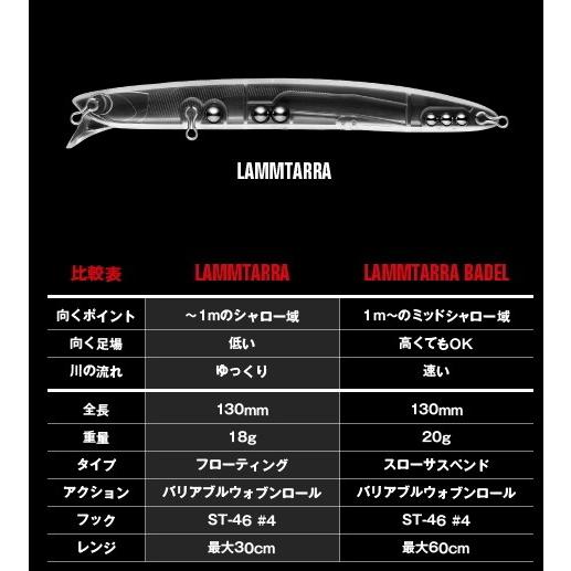 APIA アピア ラムタラ バデル 130 #103 ハマーチャート濱本SP