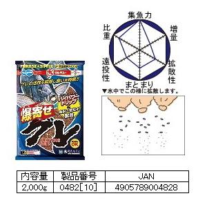 マルキュー（MARUKYU） 爆寄せグレ 1箱 (10袋入り) (SP) : 釣人館ます