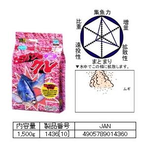 マルキュー アミパワーグレスペシャル (1箱ケース・12袋入) マルキュー