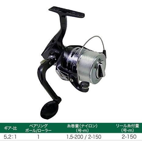 厳選 メバリング＆アジング ライトゲームセット 【タイプ3】 / ロッド+