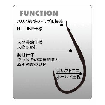 金龍鉤 イサキ 金 12号 / 釣り針 ハリ フック / 釣具 / メール便可｜tsuribitokan-masuda｜02