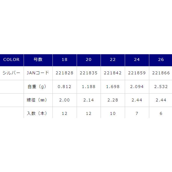 金龍鉤 ニック プロ Z NIQ PRO-Z シルバー 18s / ルアー アシスト フック 釣り針 / 釣具 / メール便可｜tsuribitokan-masuda｜03