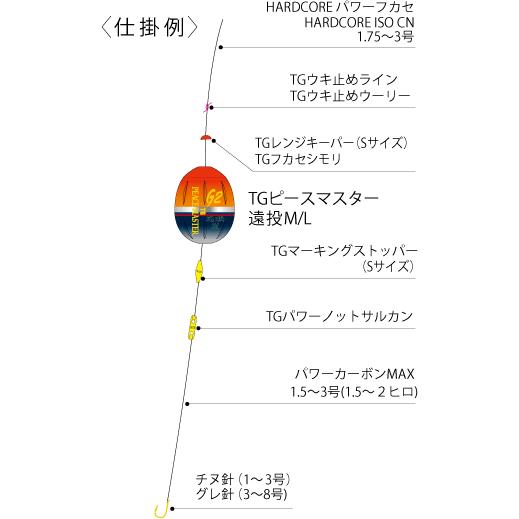 デュエル TGピースマスター 遠投 Mサイズ 3B/SO / メール便可 / 釣具｜tsuribitokan-masuda｜02