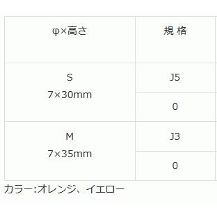 キザクラ 小型アタリウキ 技 M オレンジ 0号 / 棒ウキ (メール便可) (セール対象商品)|釣人館ますだ PayPayモール店|01