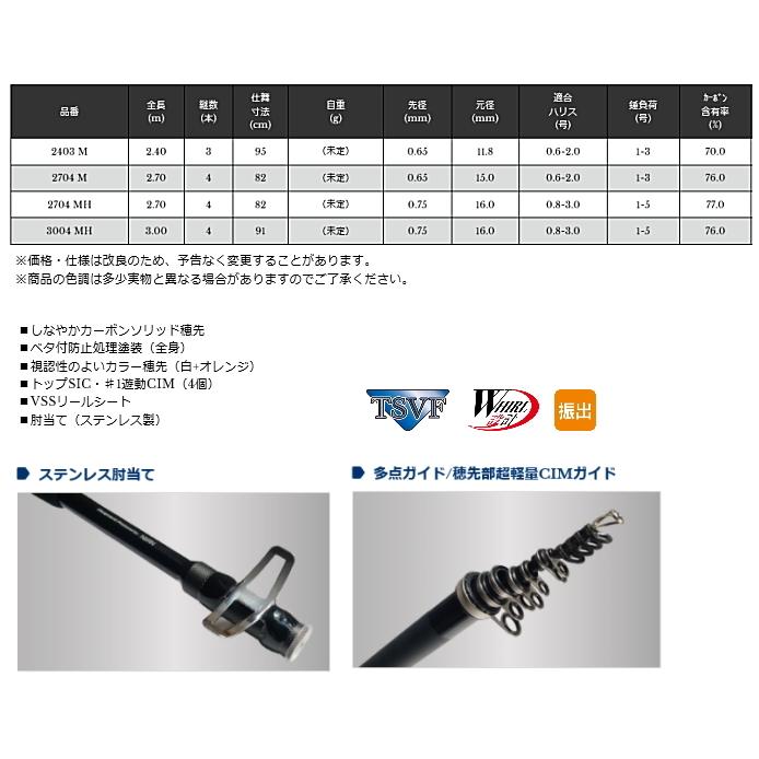 宇崎日新 磯竿 インヴィクタ ヘチ ランガンSP (振出) 2704 MH 2.70m