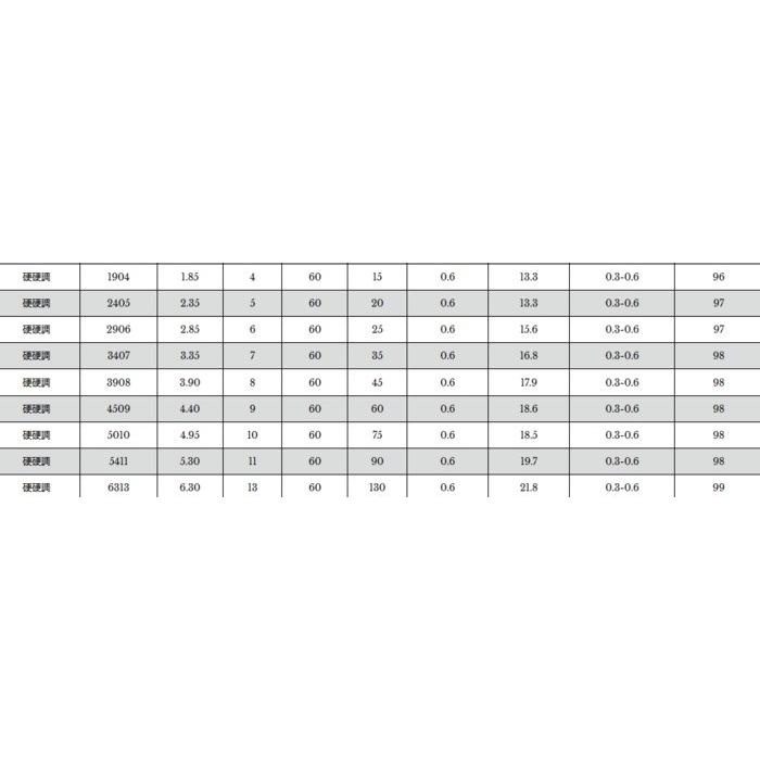 【値段交渉可：送料込】 宇崎日新 エアステージ 白梅 (はくばい) 硬調 6.30m / 清流竿 (O01) (OT) (SP) 【Y1732347886】(10870円)