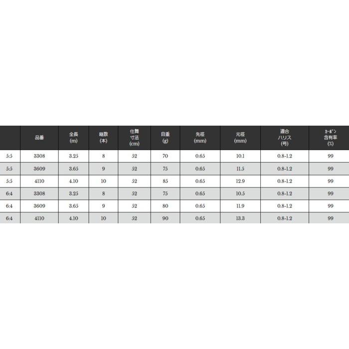 宇崎日新 エアステージ 冨士流テンカラ 6:4調子 4.10m / 渓流竿 (O01) (OT) (SP) 冨士流テンカラ 渓流竿